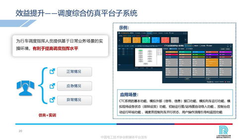 卡斯柯信號(hào)公司技術(shù)副總監(jiān)吳翔談中國高鐵調(diào)度指揮的智能化發(fā)展